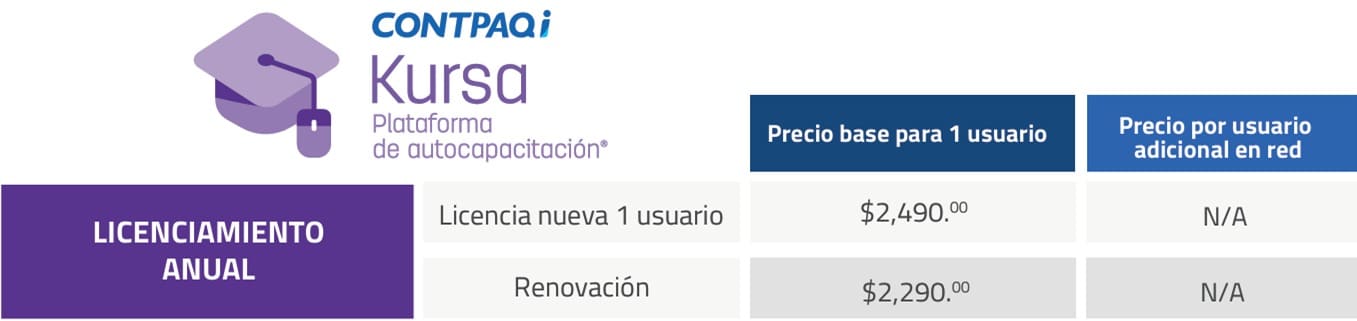Precios CONTPAQi® Kursa