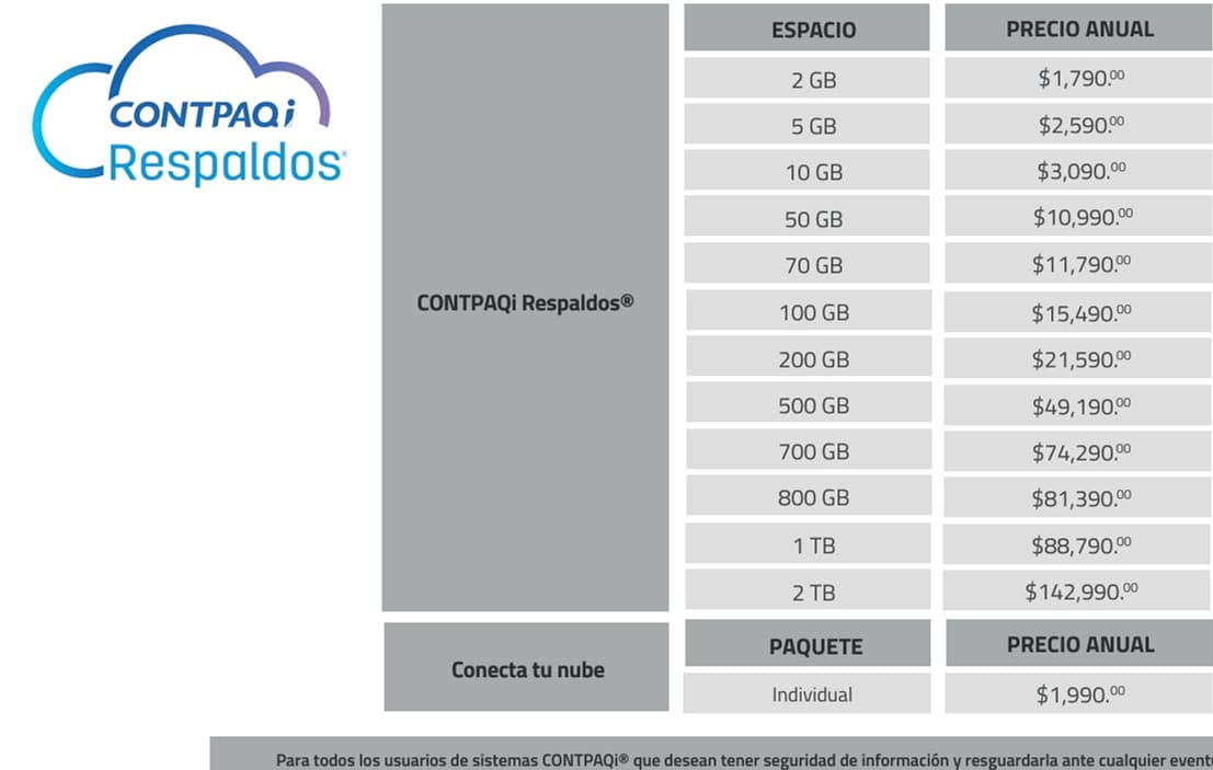 Precios CONTPAQi® Respaldos